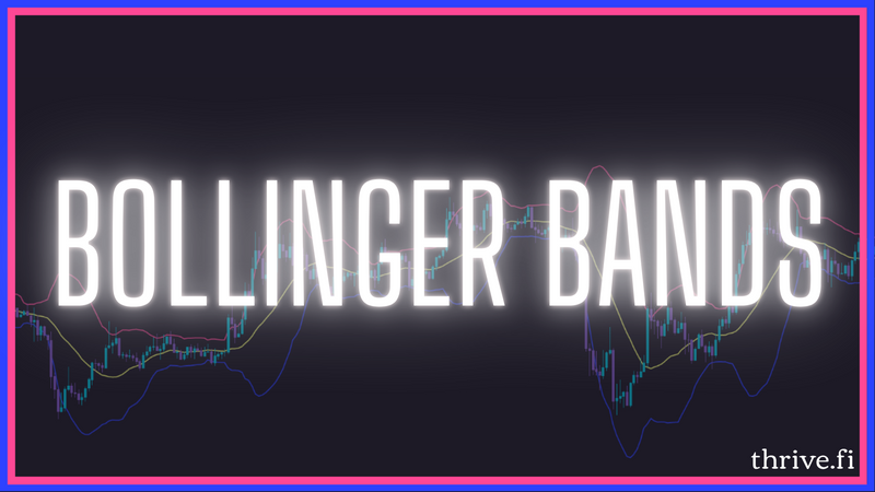 bollinger bands