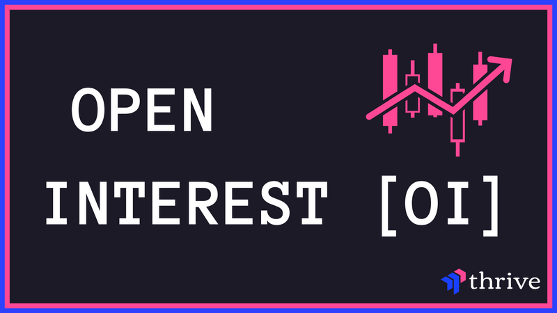 open interest defi