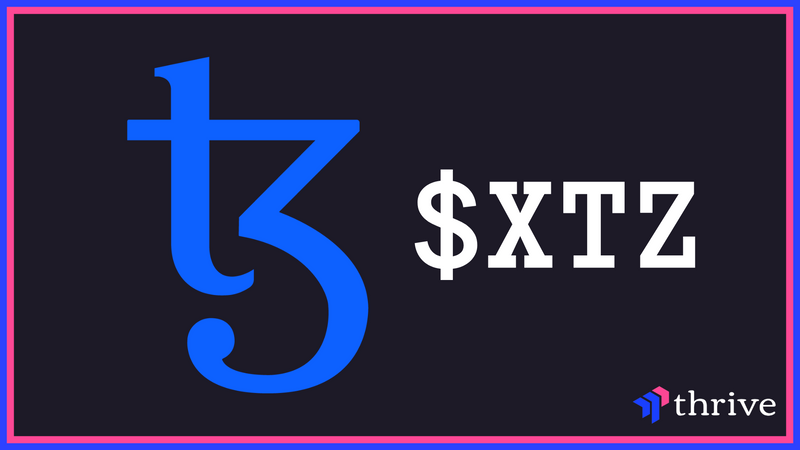 Tezos: Self-Amending Blockchain