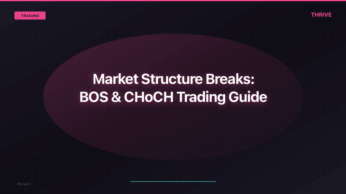 Market Structure Breaks: BOS & CHoCH Trading Guide