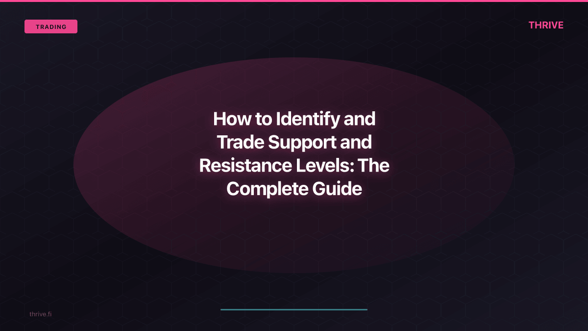 How to Identify and Trade Support and Resistance Levels: The Complete Guide