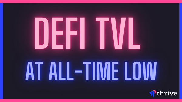 DeFi TVL At All-Time Low, 7D Gains Up